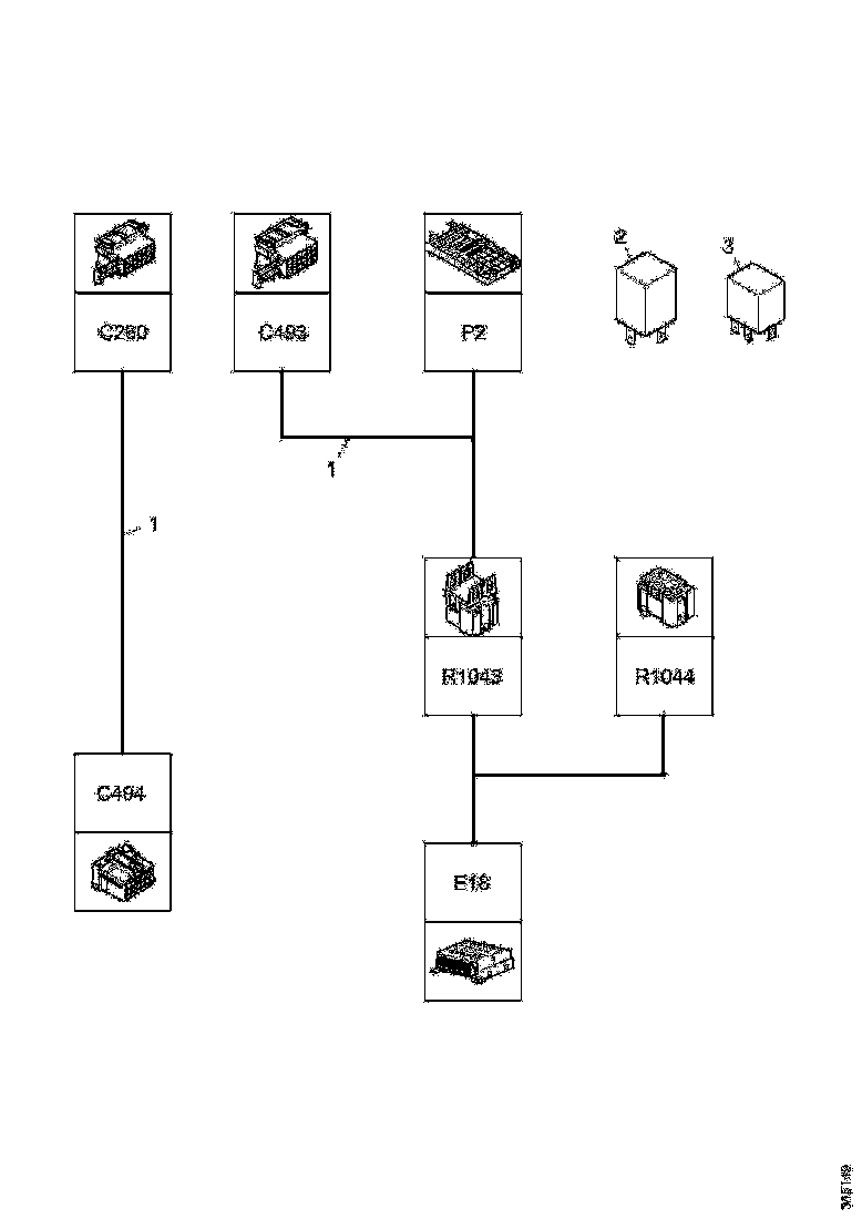 Buy 1874769 CABLE HARNESS SCANIA