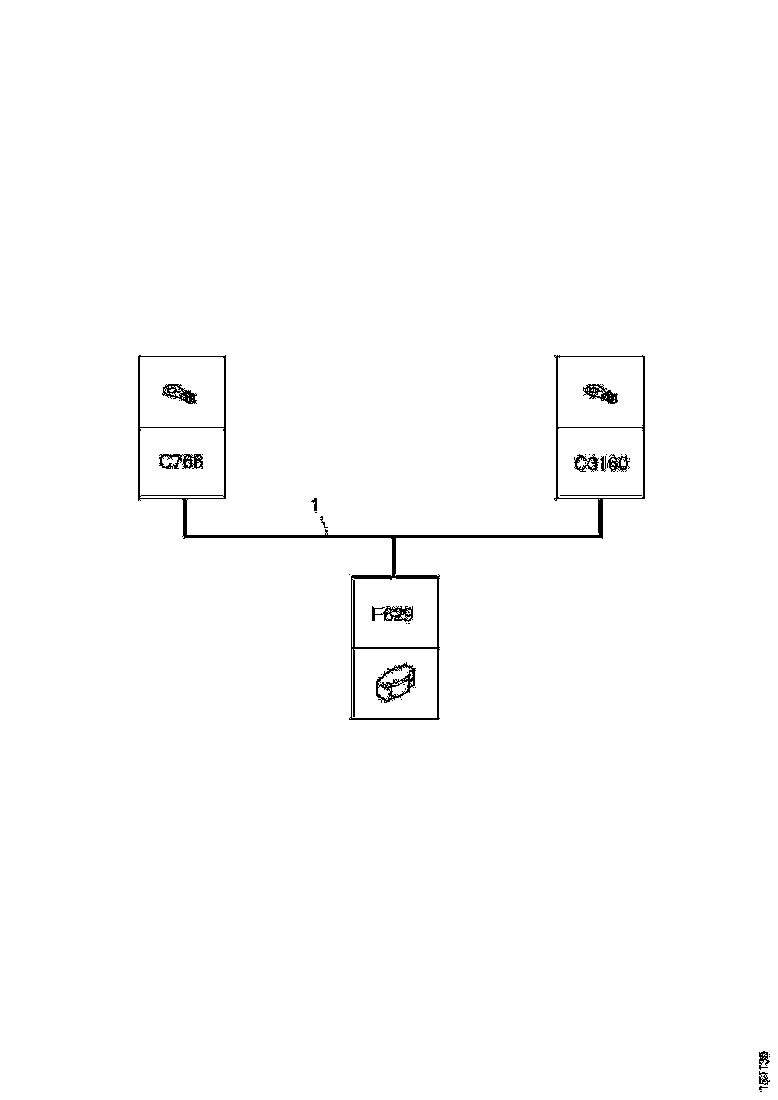 Buy 1878533 CABLE HARNESS SCANIA