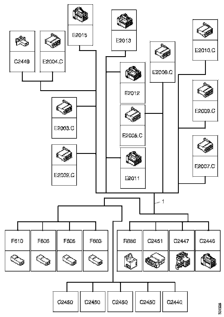Buy 1878578 CABLE HARNESS SCANIA