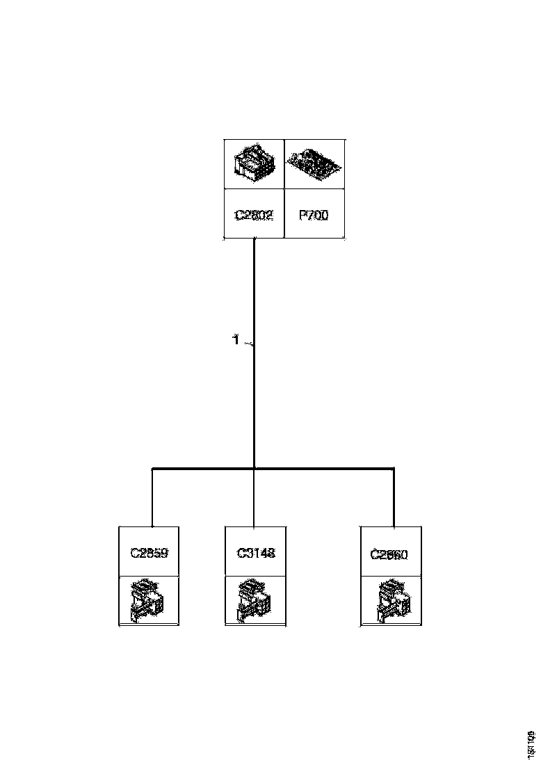 Buy 1878931 CABLE HARNESS SCANIA