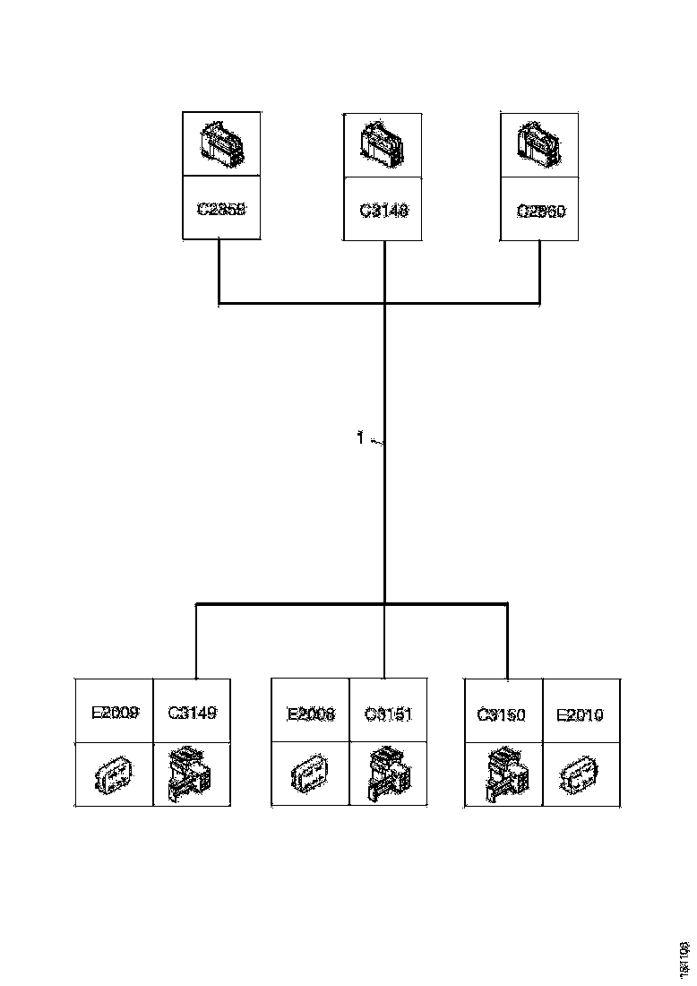 Buy 1878932 CABLE HARNESS SCANIA