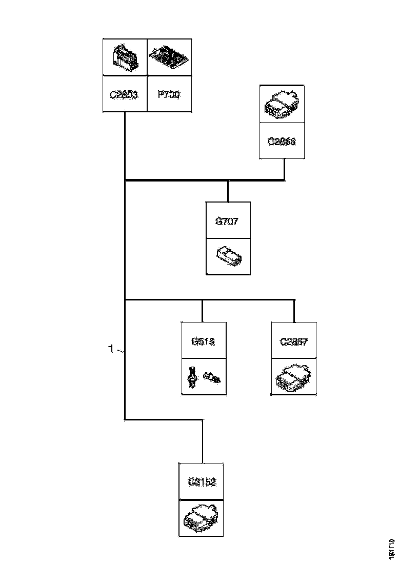 Buy 1878965 CABLE HARNESS SCANIA