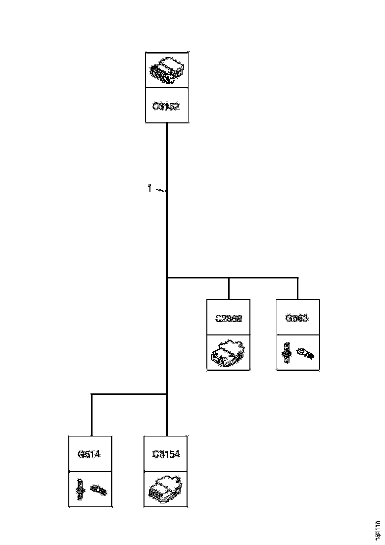Buy 1878966 CABLE HARNESS SCANIA
