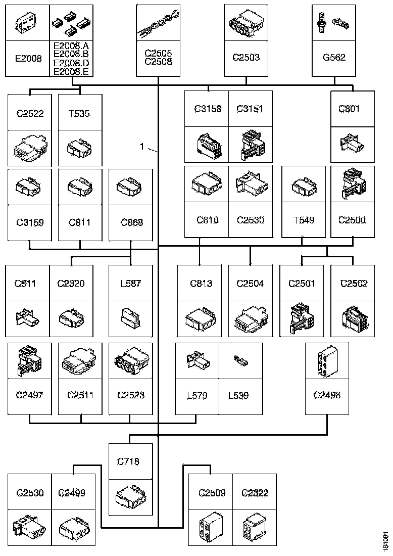 Buy 1879492 CABLE HARNESS SCANIA