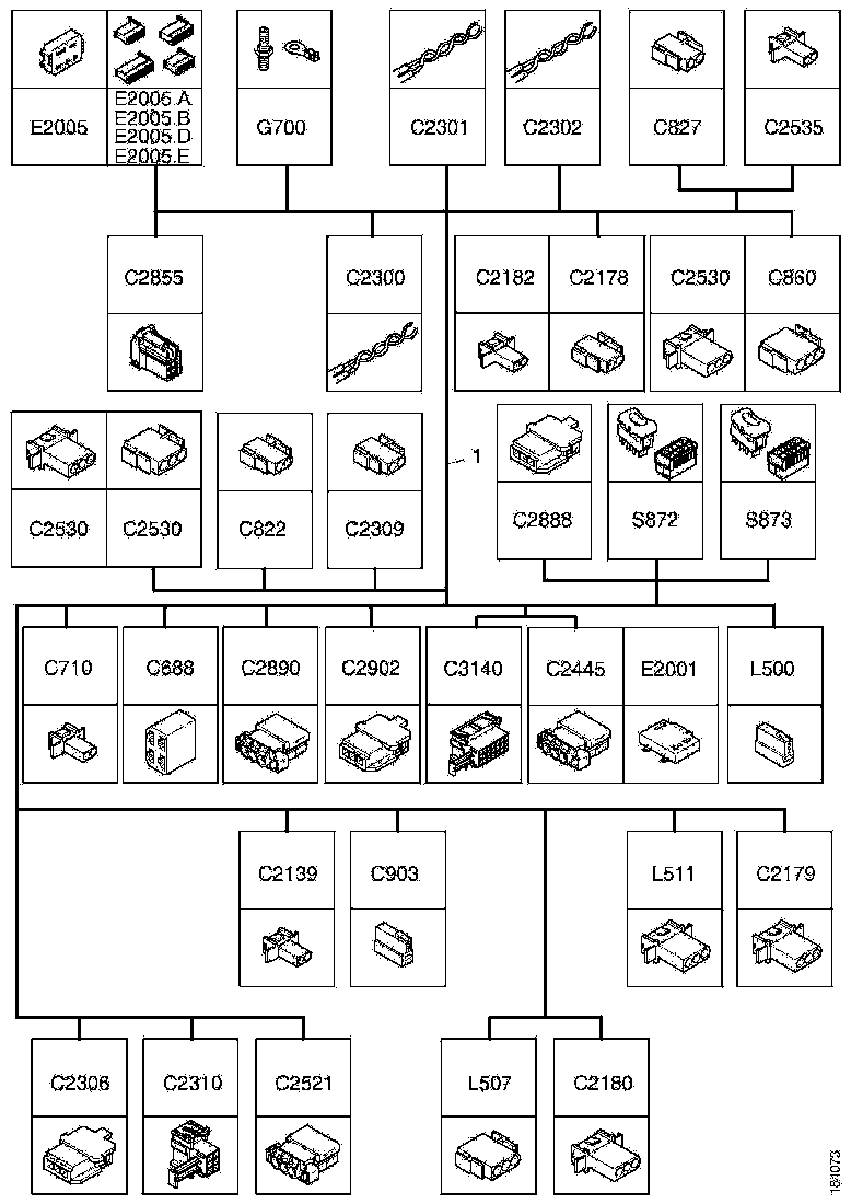 Buy 1881461 CABLE HARNESS SCANIA