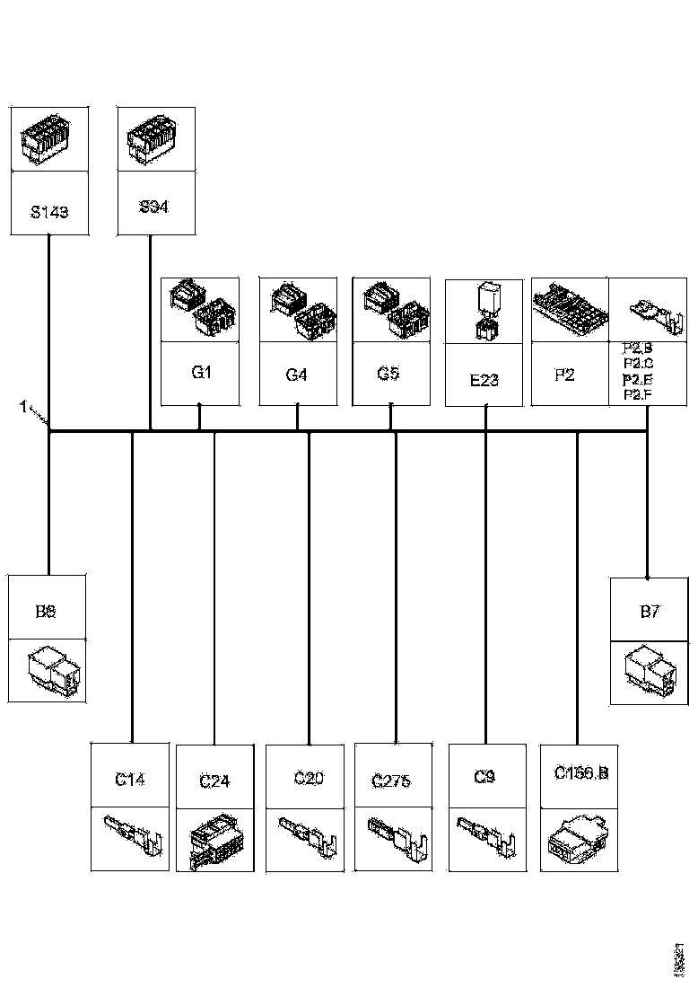 Buy 1883912 CABLE HARNESS SCANIA