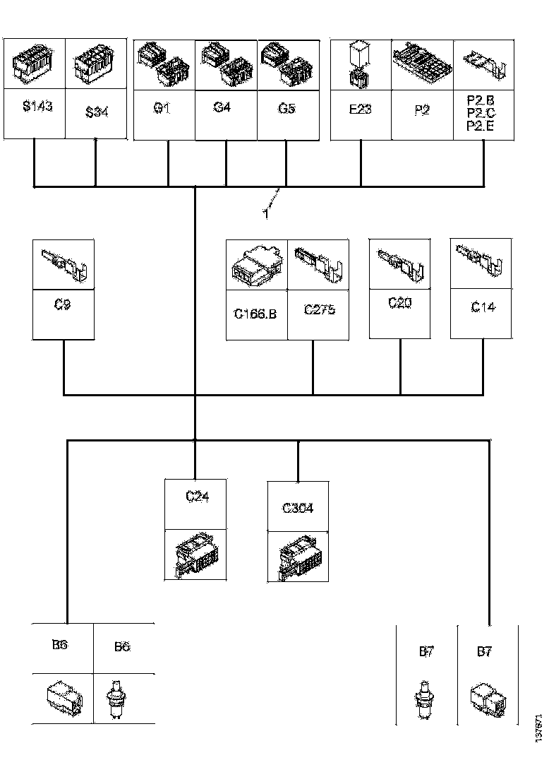 Buy 1883914 CABLE HARNESS SCANIA