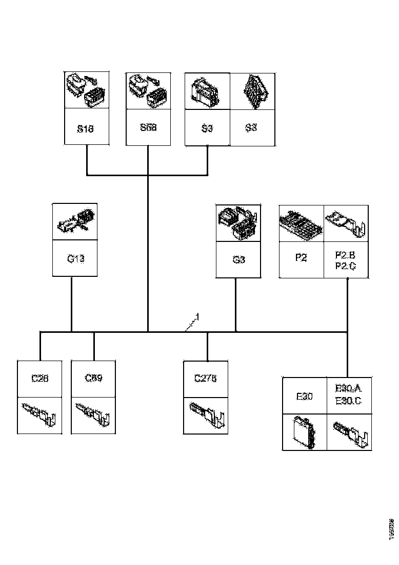Buy 1884611 CABLE HARNESS SCANIA