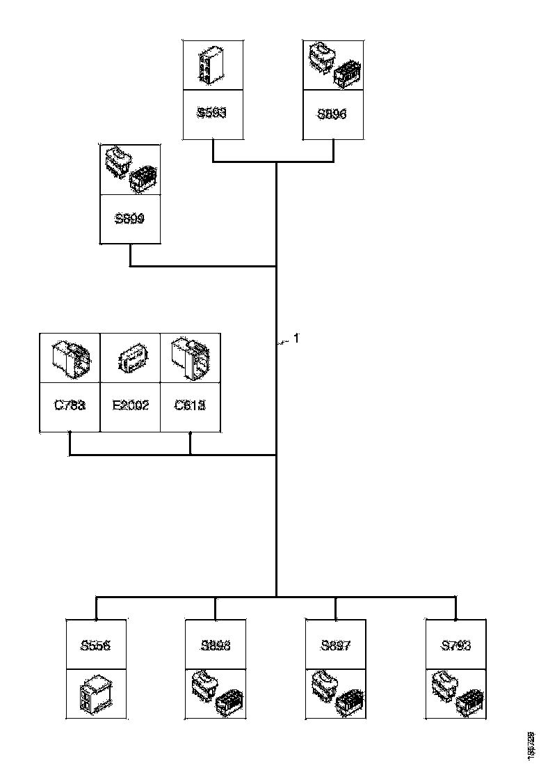 Buy 1884900 CABLE HARNESS SCANIA