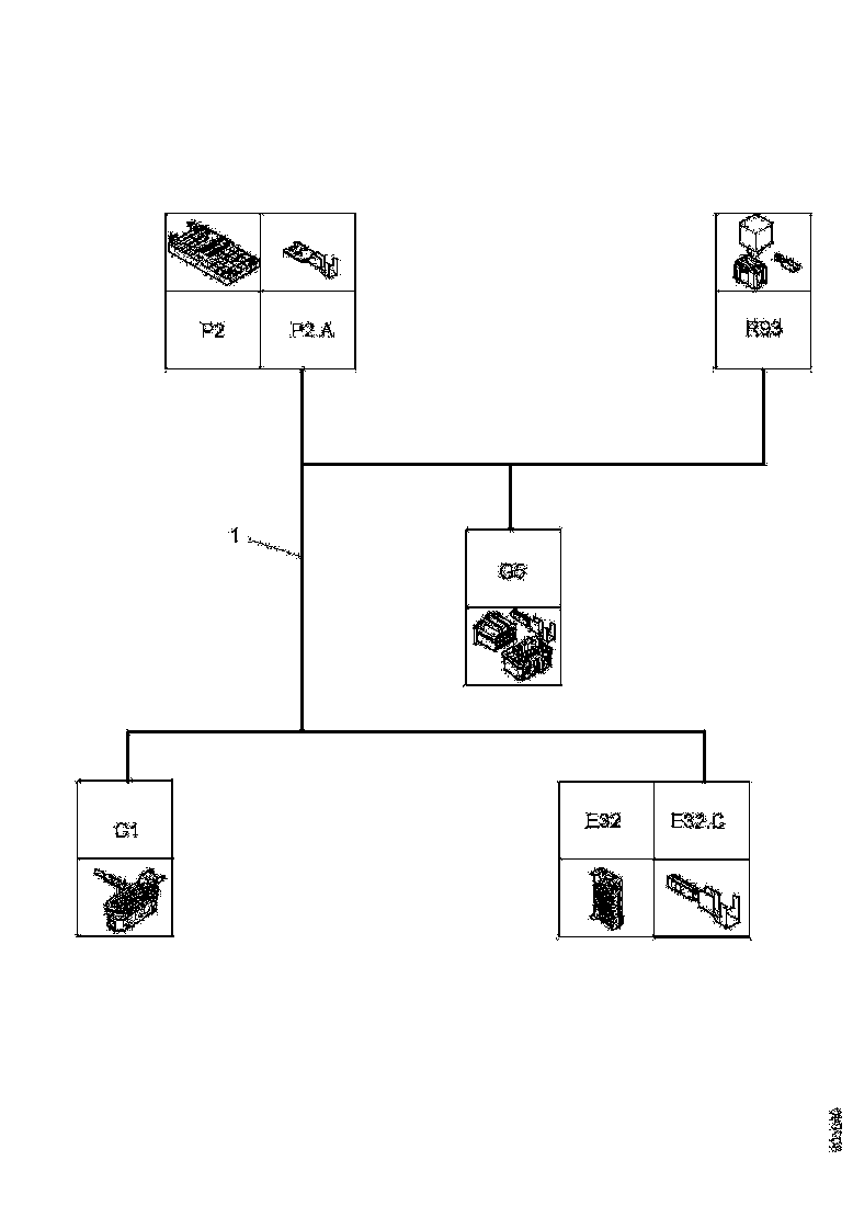 Buy 1886099 CABLE HARNESS SCANIA