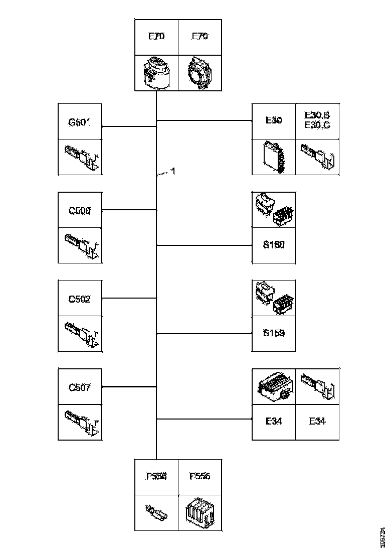 Buy 1886842 CABLE HARNESS SCANIA