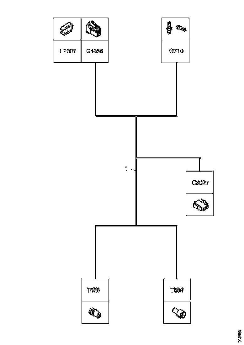 Buy 1887090 CABLE HARNESS SCANIA