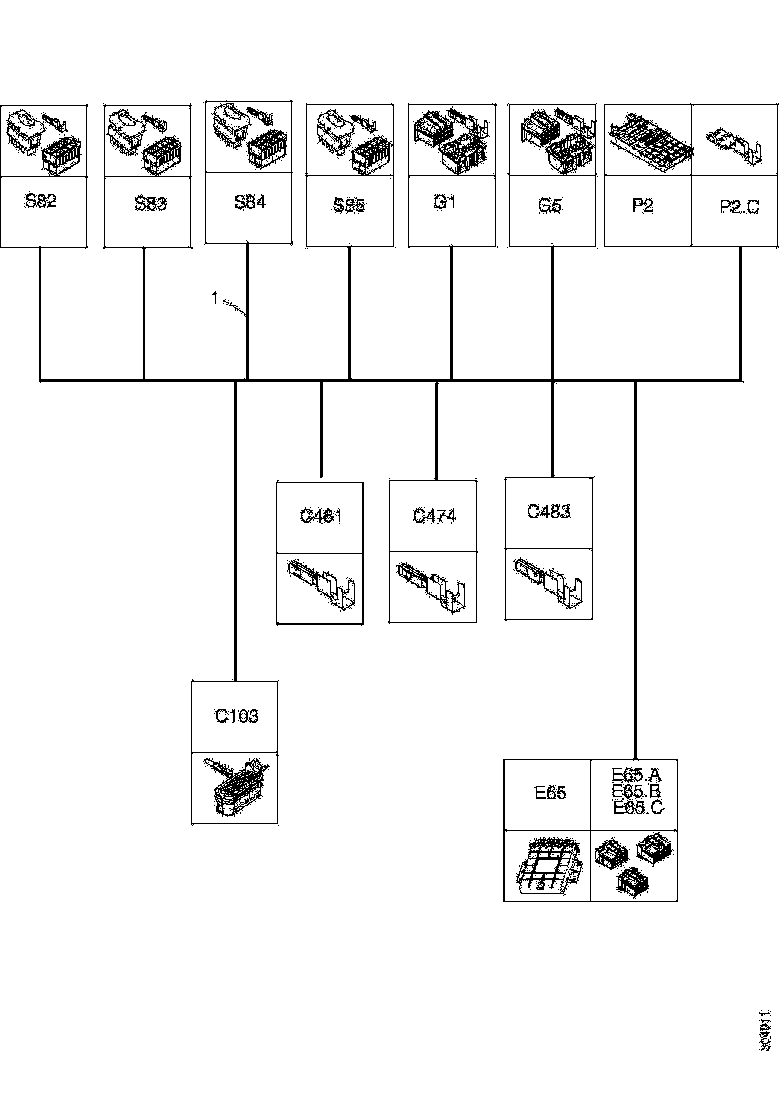 Buy 1887608 CABLE HARNESS SCANIA