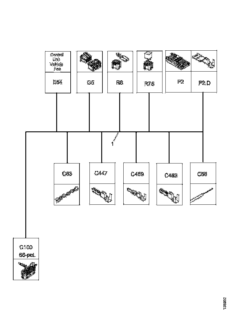 Buy 1887610 CABLE HARNESS SCANIA