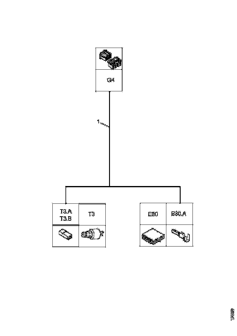Buy 1887927 CABLE HARNESS SCANIA