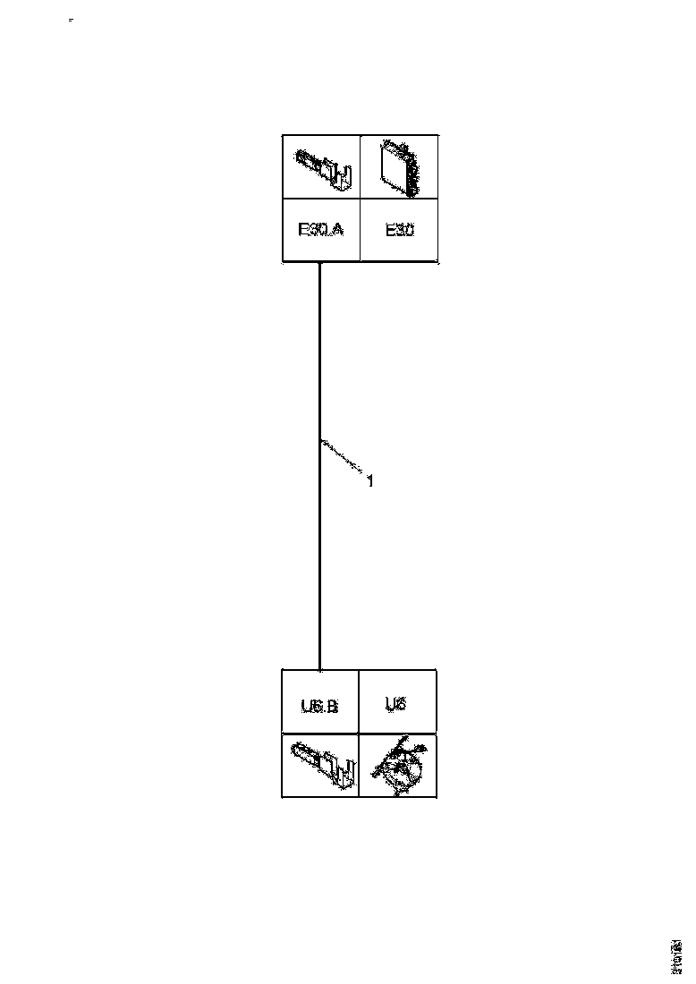 Buy 1887930 CABLE HARNESS SCANIA
