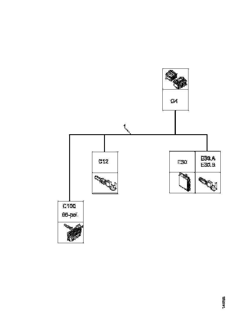 Buy 1887933 CABLE HARNESS SCANIA