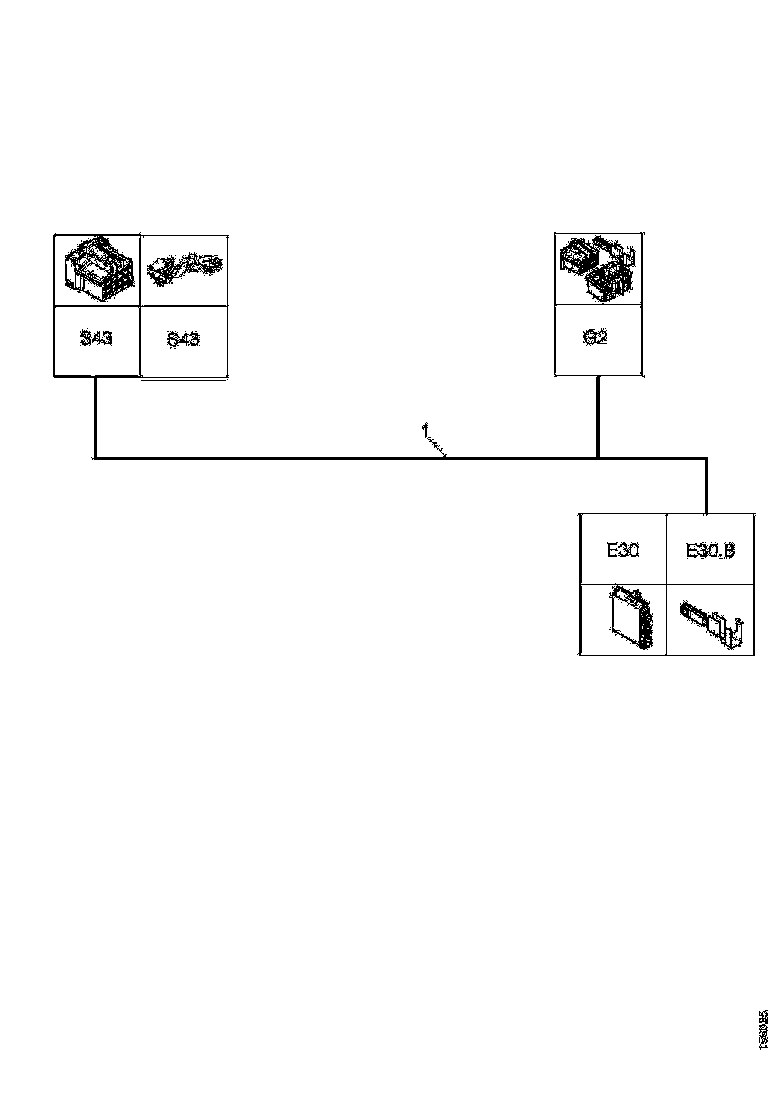 Buy 1887935 CABLE HARNESS SCANIA