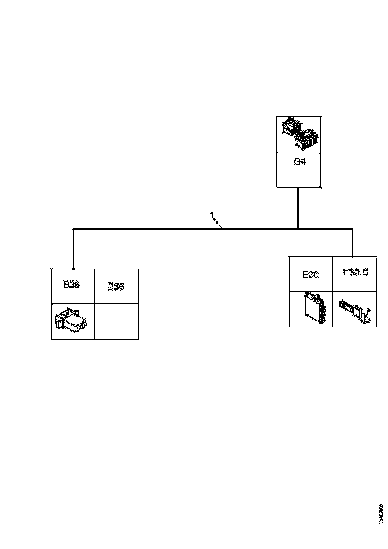 Buy 1887940 CABLE HARNESS SCANIA
