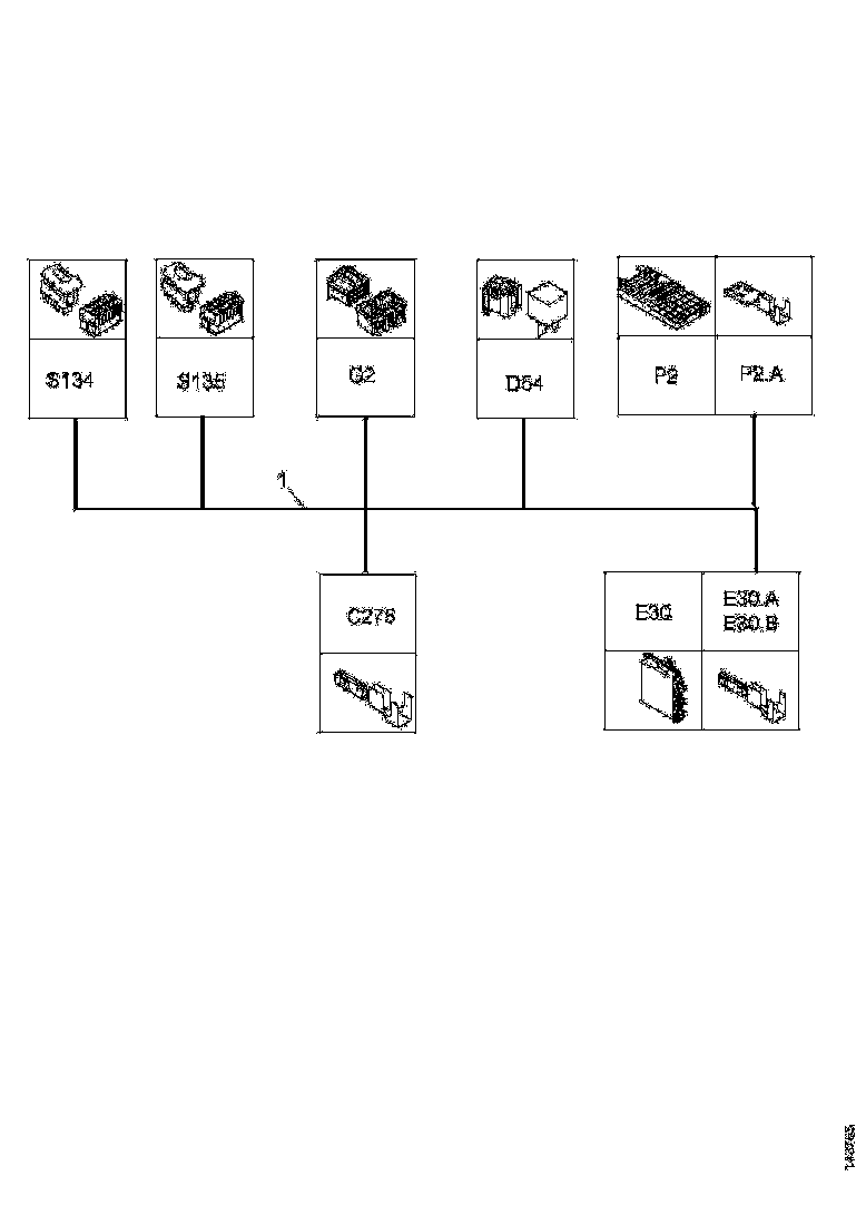 Buy 1887942 CABLE HARNESS SCANIA