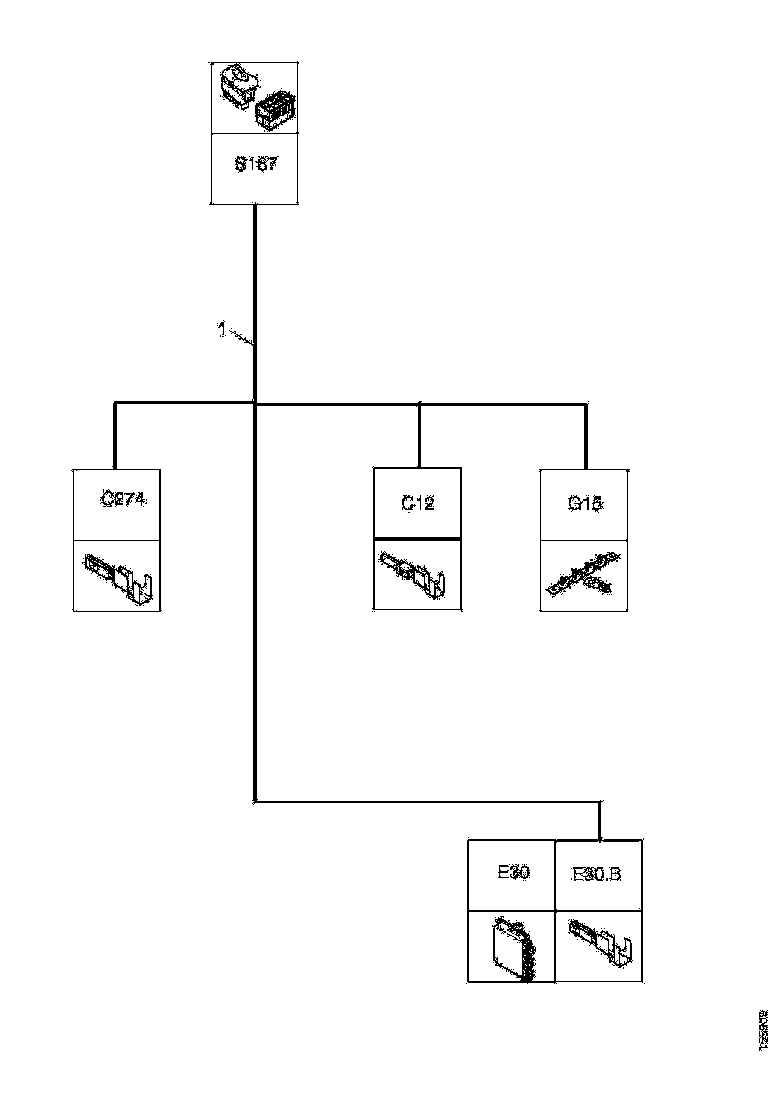 Buy 1887944 CABLE HARNESS SCANIA