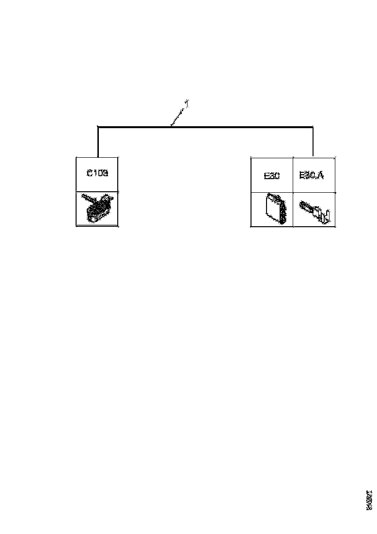 Buy 1887953 CABLE HARNESS SCANIA