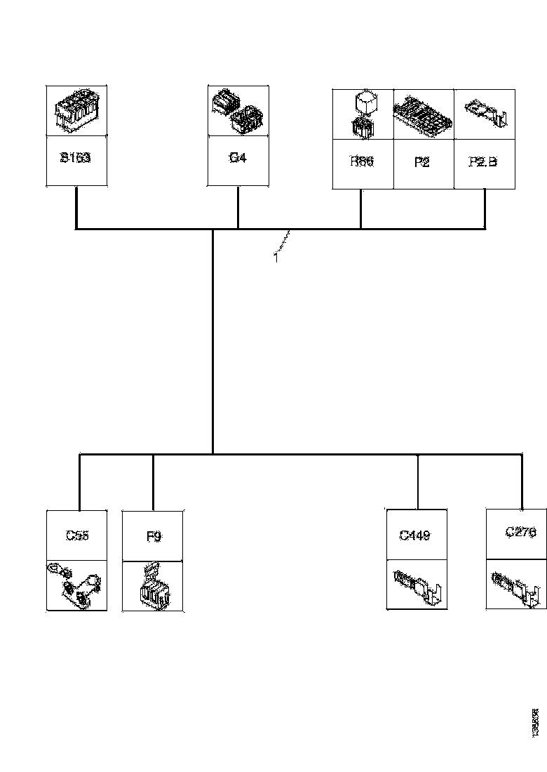 Buy 1888043 CABLE HARNESS SCANIA
