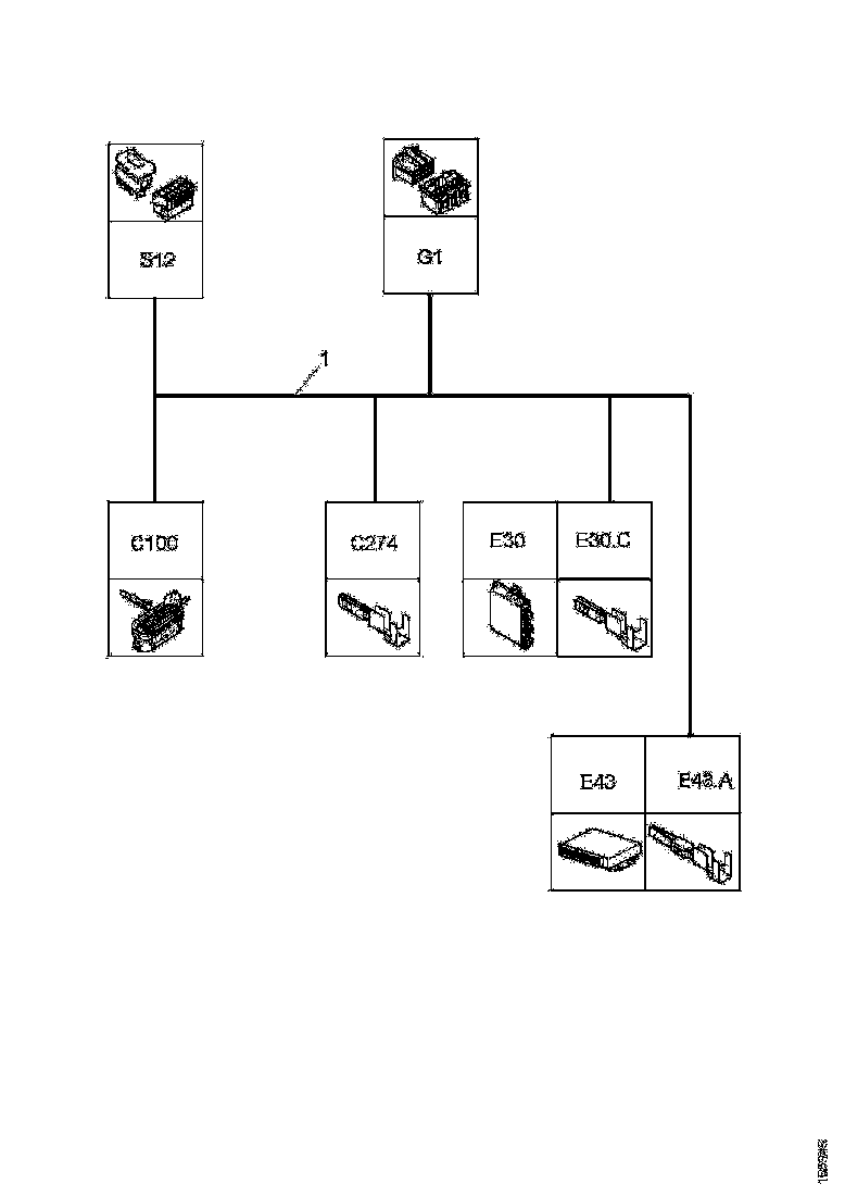 Buy 1888045 CABLE HARNESS SCANIA
