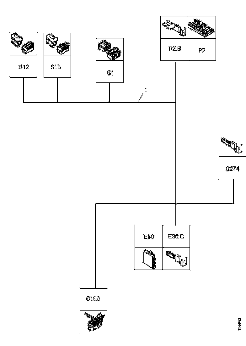 Buy 1888046 CABLE HARNESS SCANIA