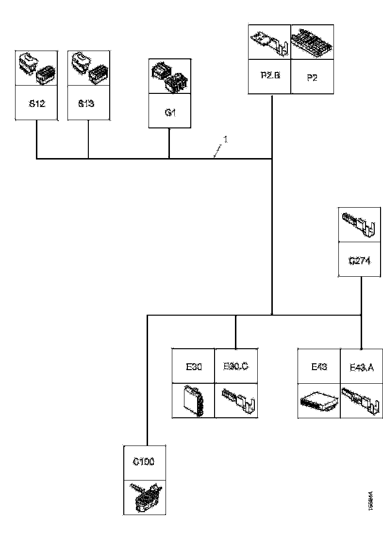 Buy 1888047 CABLE HARNESS SCANIA