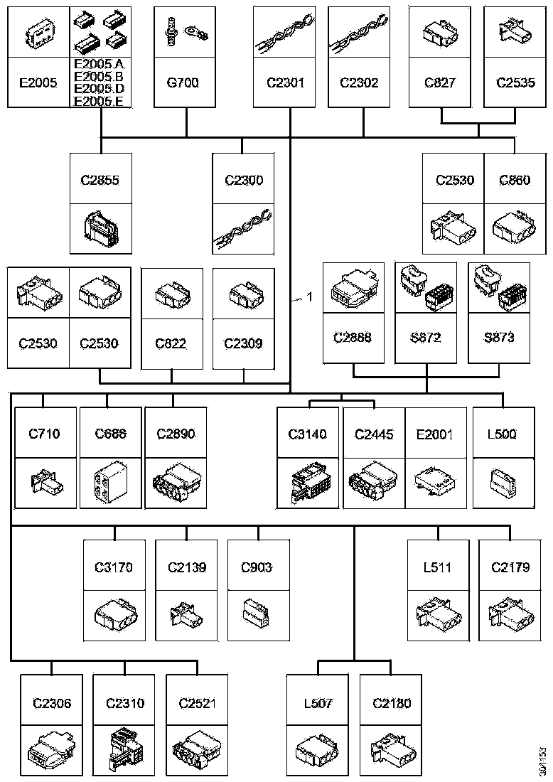 Buy 1888684 CABLE HARNESS SCANIA