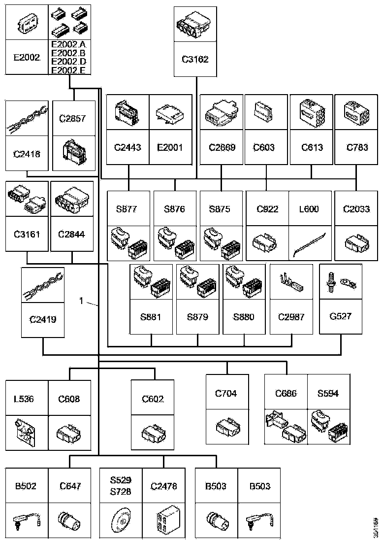 Buy 1888688 CABLE HARNESS SCANIA