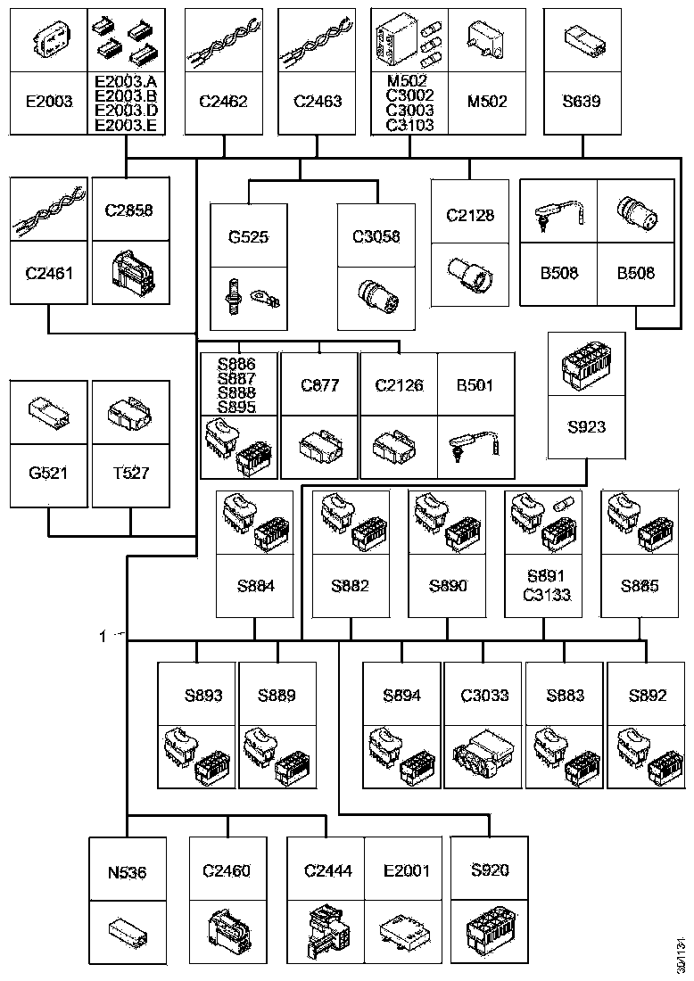Buy 1888695 CABLE HARNESS SCANIA