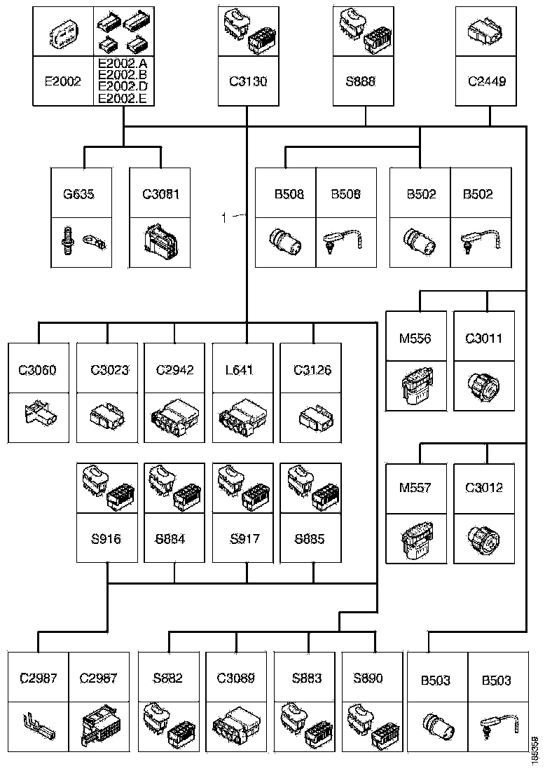 Buy 1888712 CABLE HARNESS SCANIA
