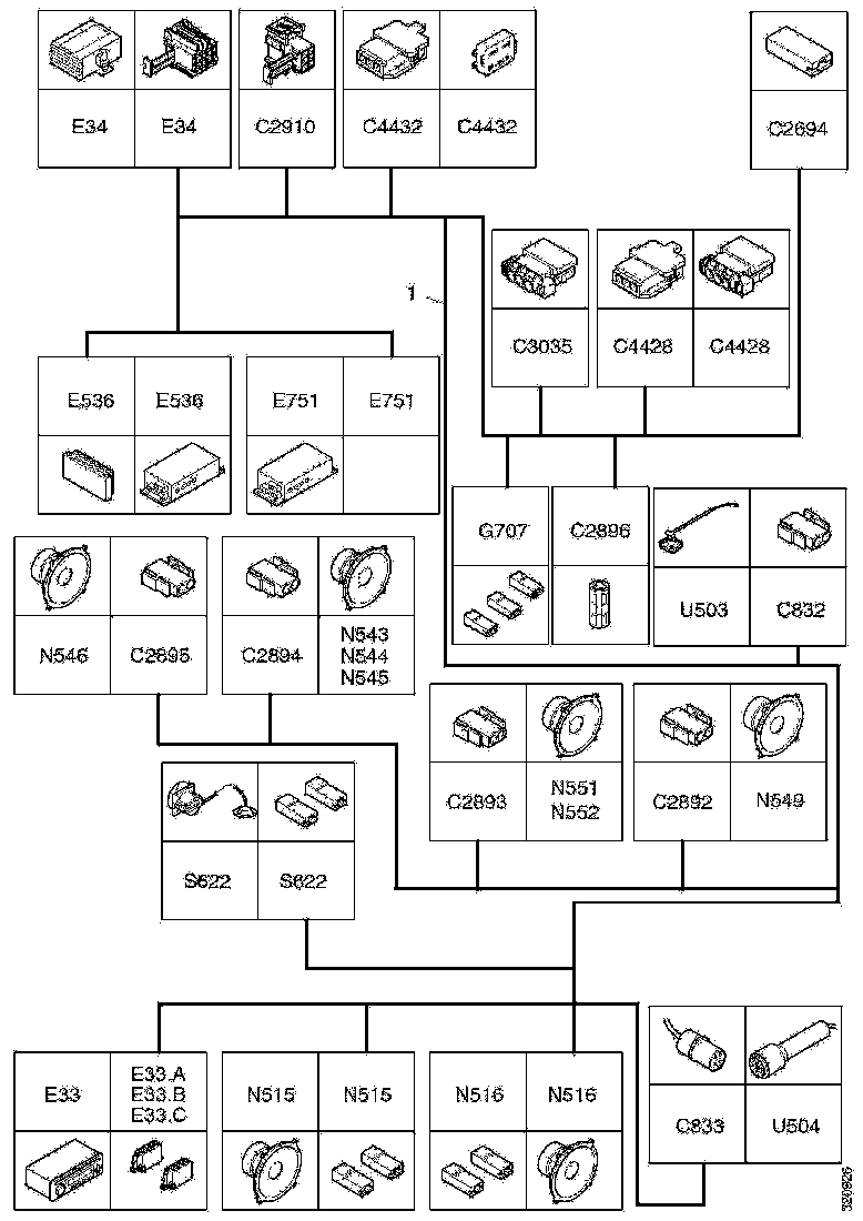 Buy 1889090 CABLE HARNESS SCANIA