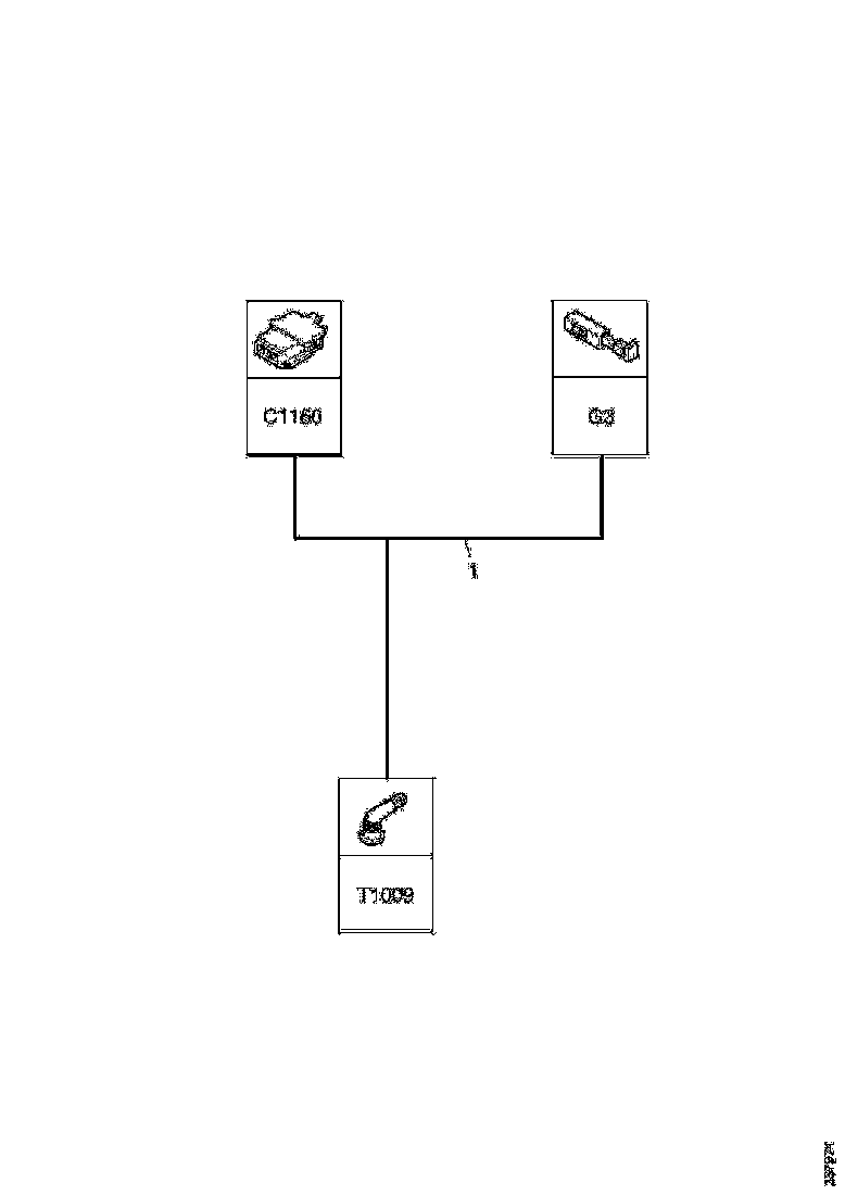 Buy 1889336 CABLE HARNESS SCANIA
