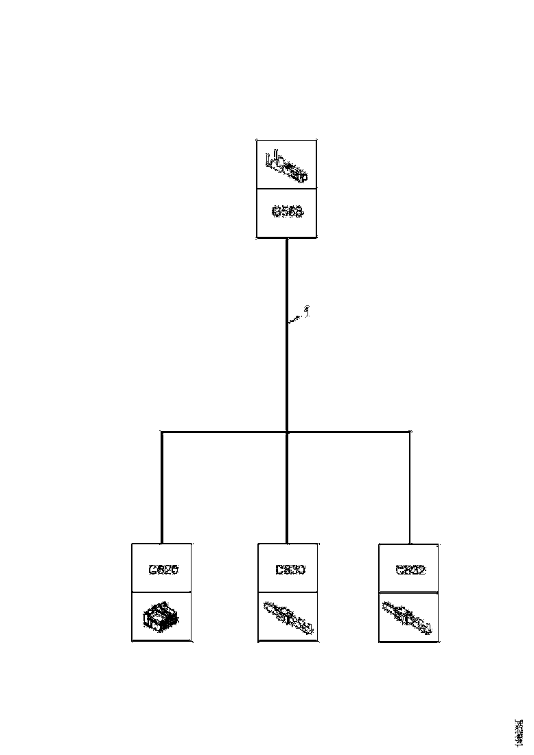 Buy 1890886 CABLE HARNESS SCANIA