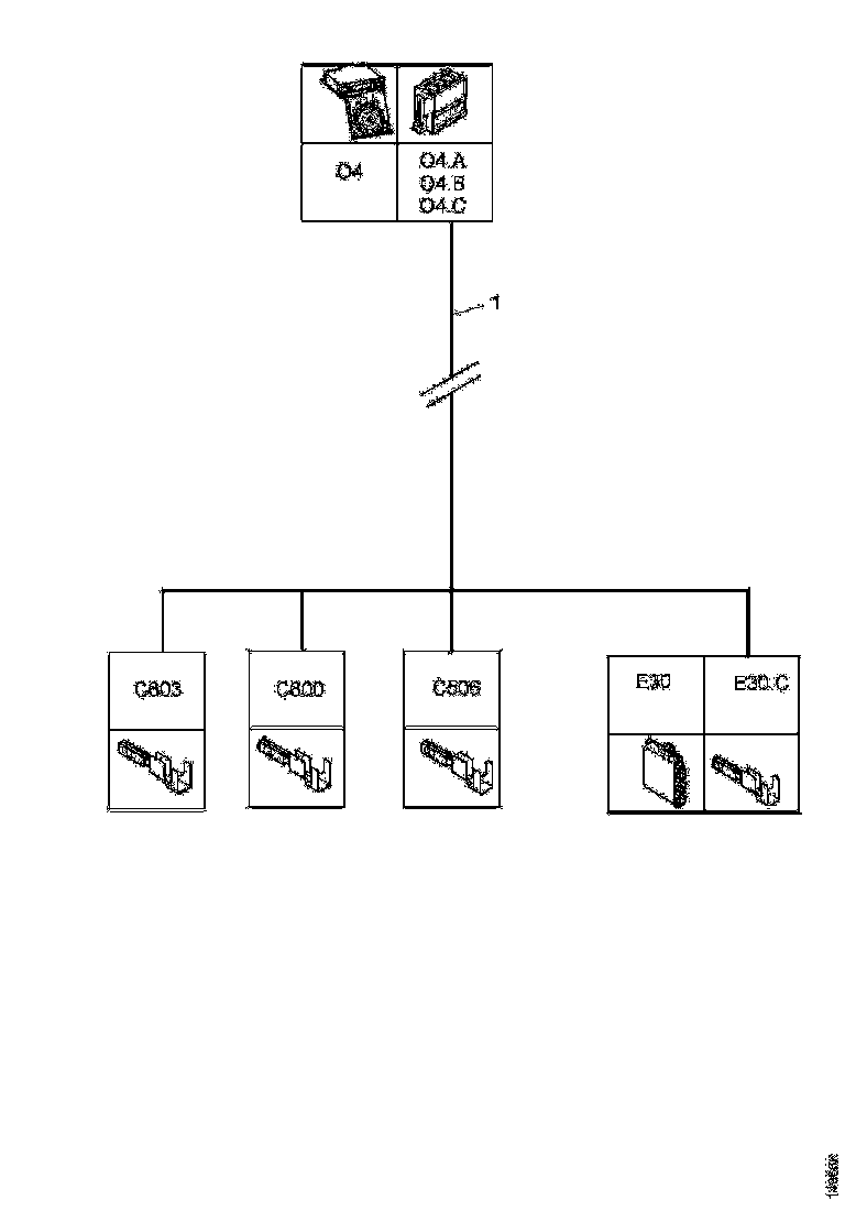Buy 1891442 CABLE HARNESS SCANIA