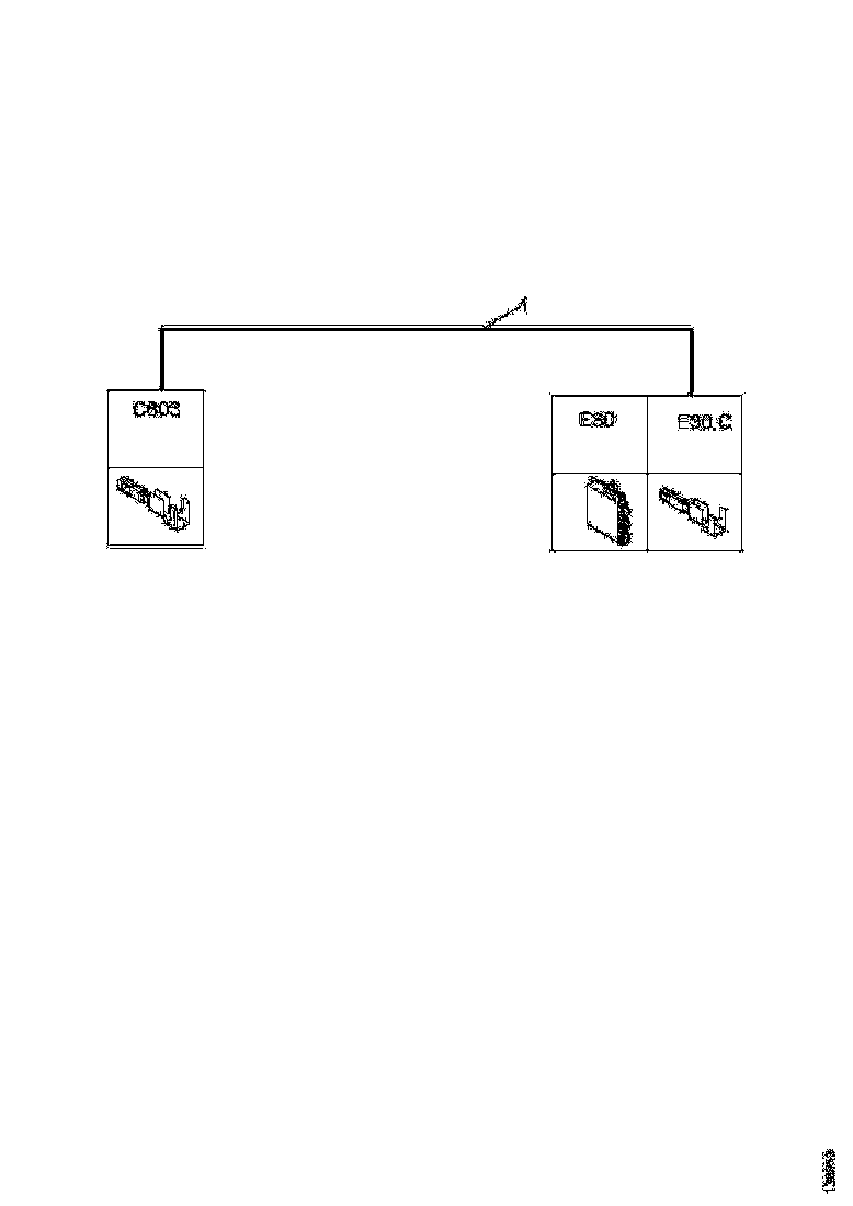 Buy 1891443 CABLE HARNESS SCANIA