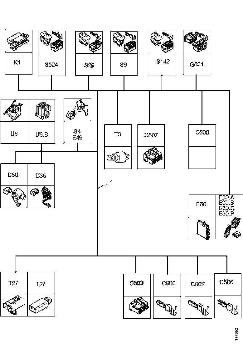 Buy 1891532 CABLE HARNESS SCANIA