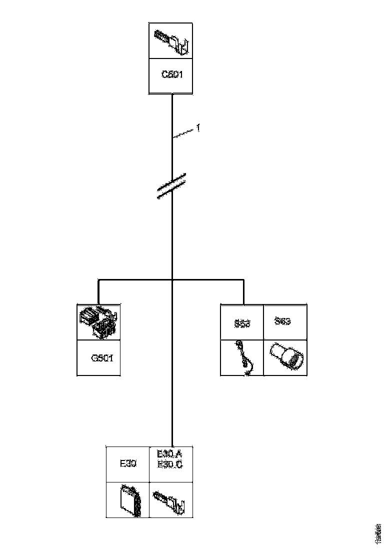 Buy 1891537 CABLE HARNESS SCANIA