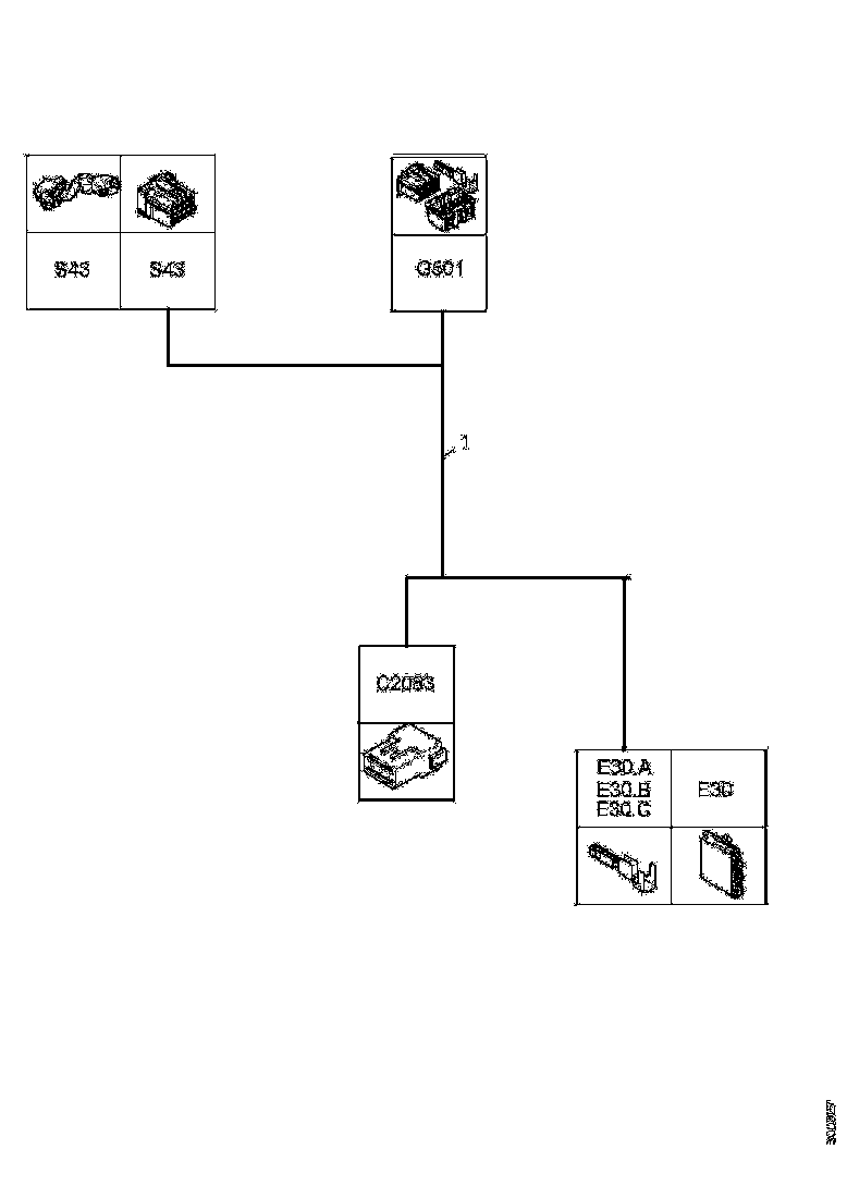 Buy 1891544 CABLE HARNESS SCANIA