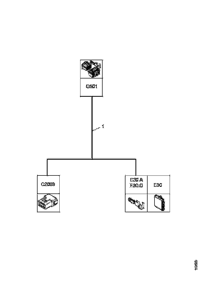 Buy 1891545 CABLE HARNESS SCANIA