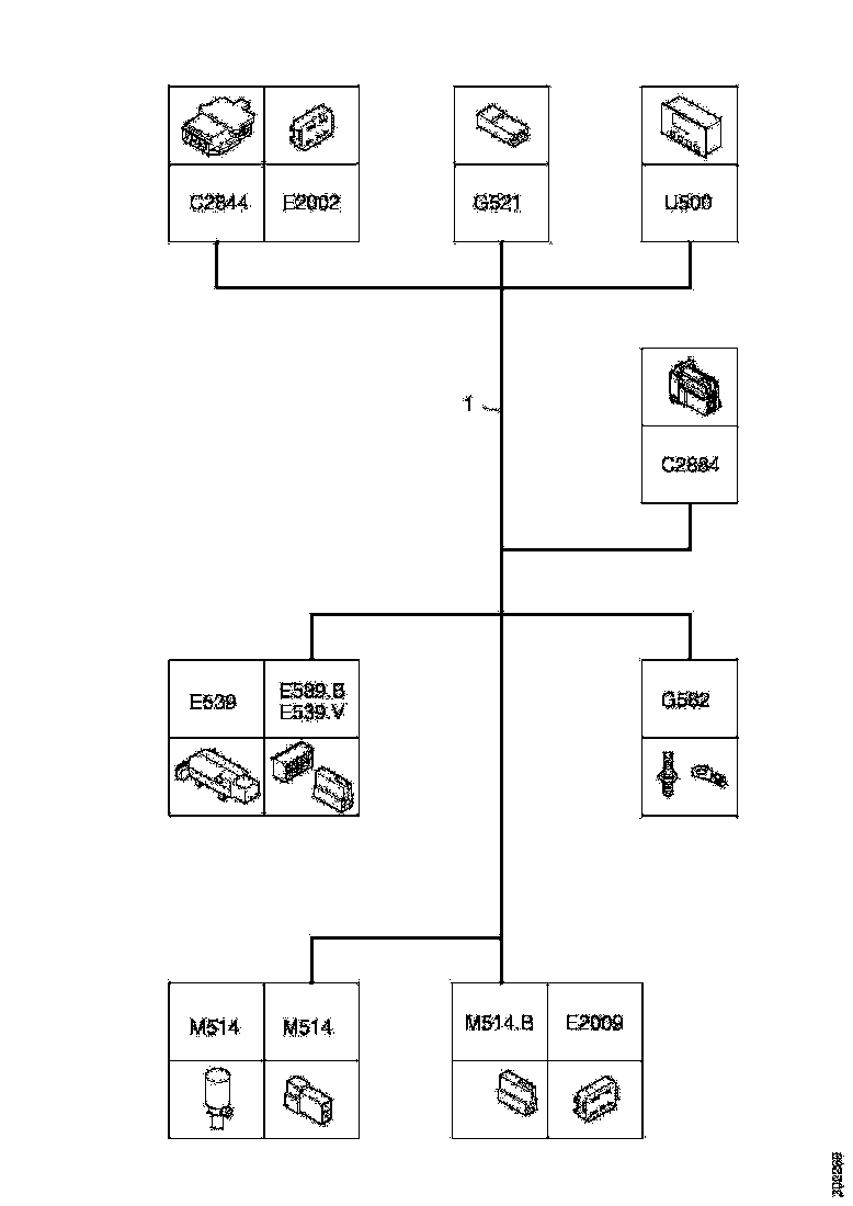 Buy 1891553 CABLE HARNESS SCANIA