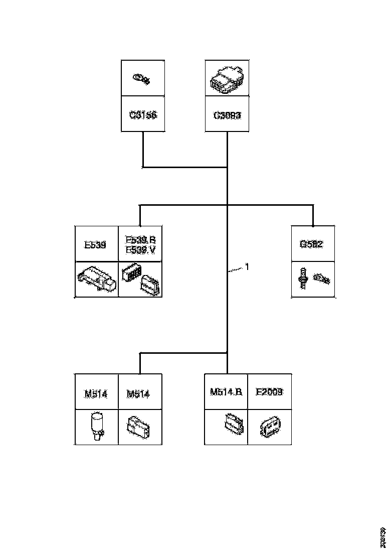 Buy 1891782 CABLE HARNESS SCANIA