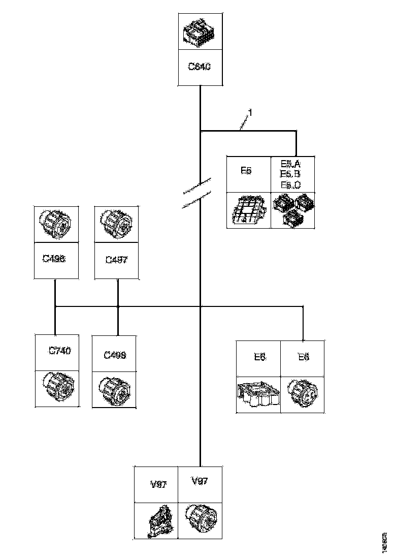 Buy 1895055 CABLE HARNESS SCANIA
