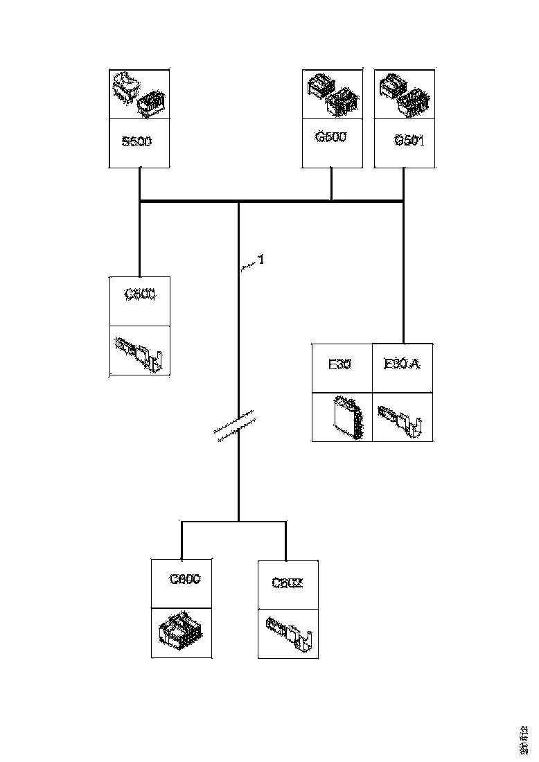 Buy 1895282 CABLE HARNESS SCANIA
