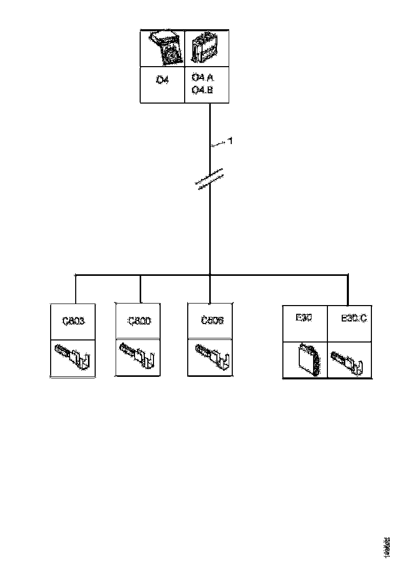 Buy 1895679 CABLE HARNESS SCANIA