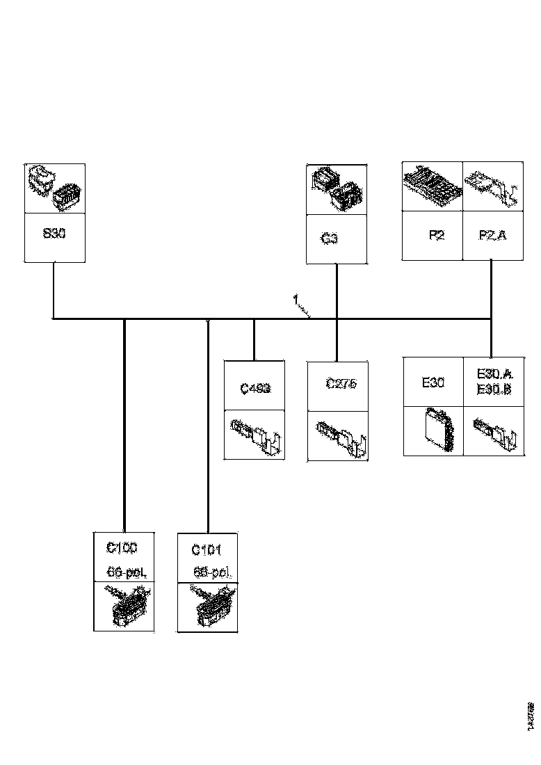 Buy 1899250 CABLE HARNESS SCANIA