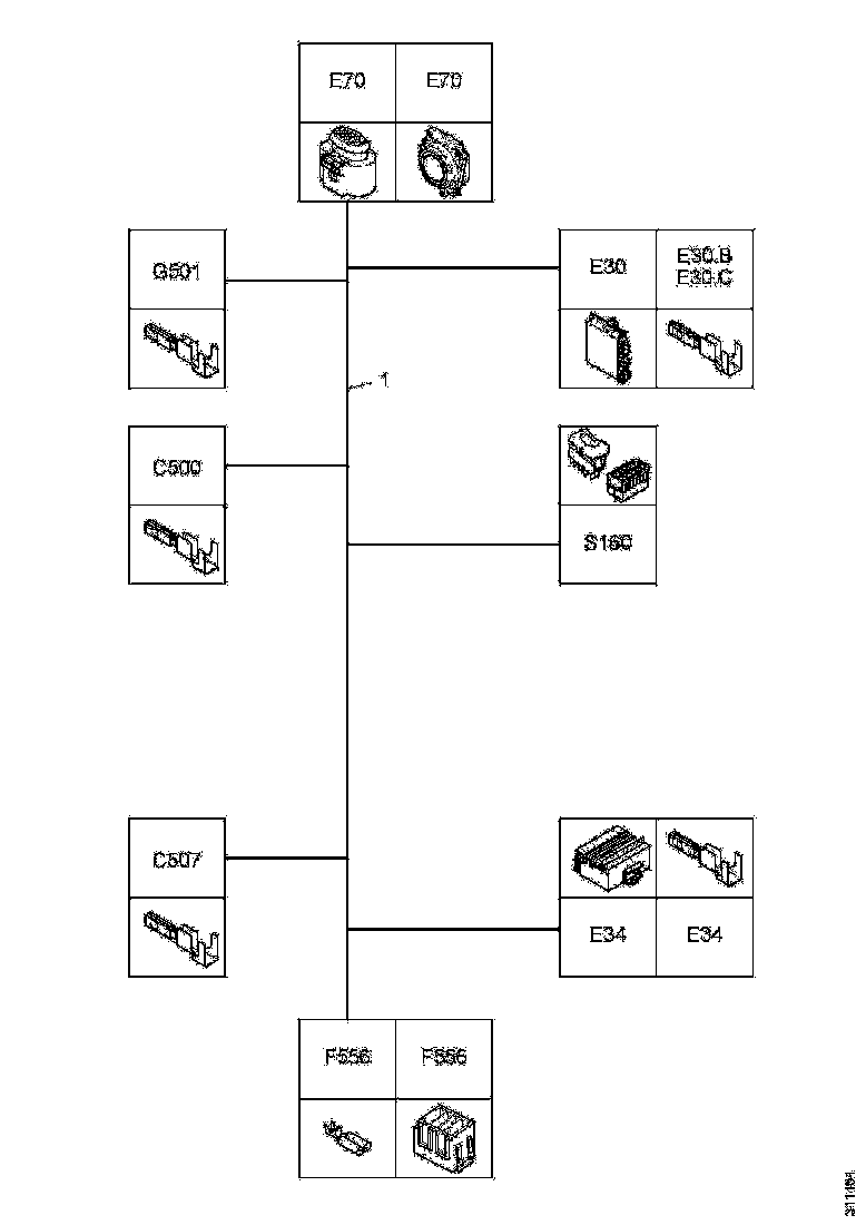 Buy 1899318 CABLE HARNESS SCANIA